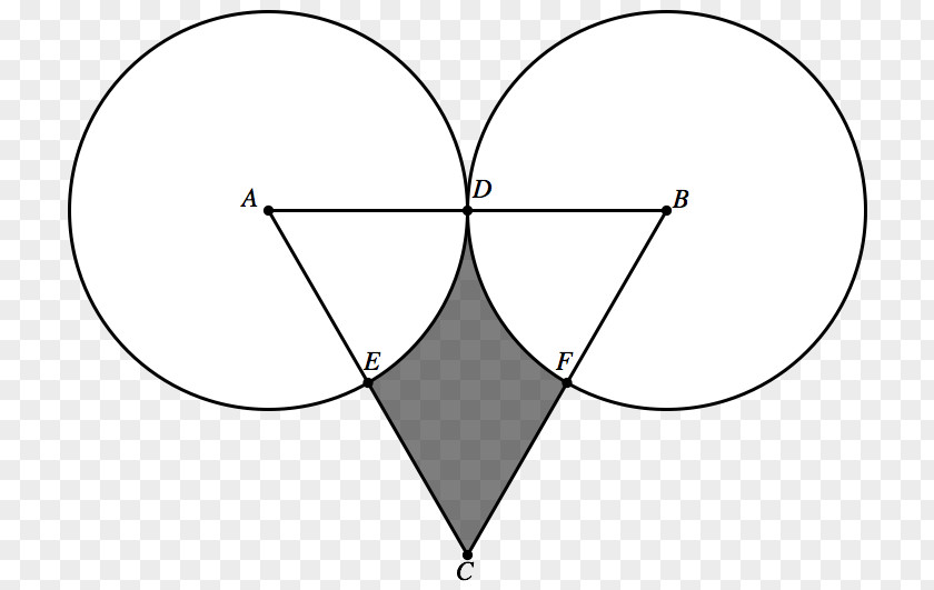 Circle Triangle Point PNG
