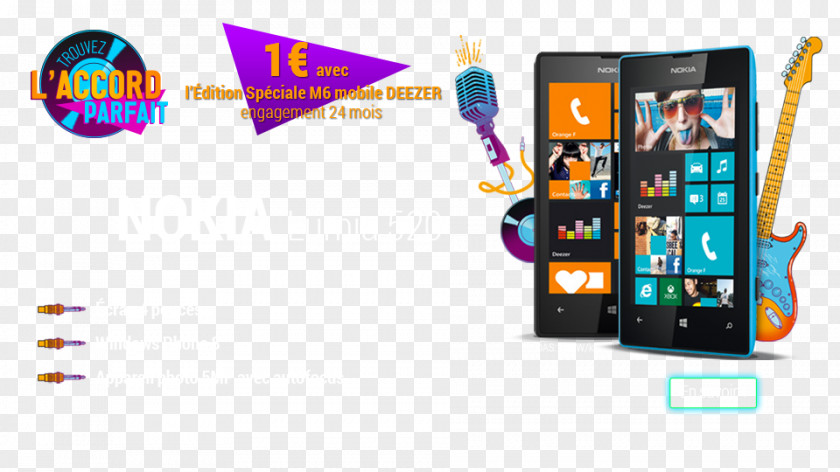 Smartphone Feature Phone Graphic Design PNG