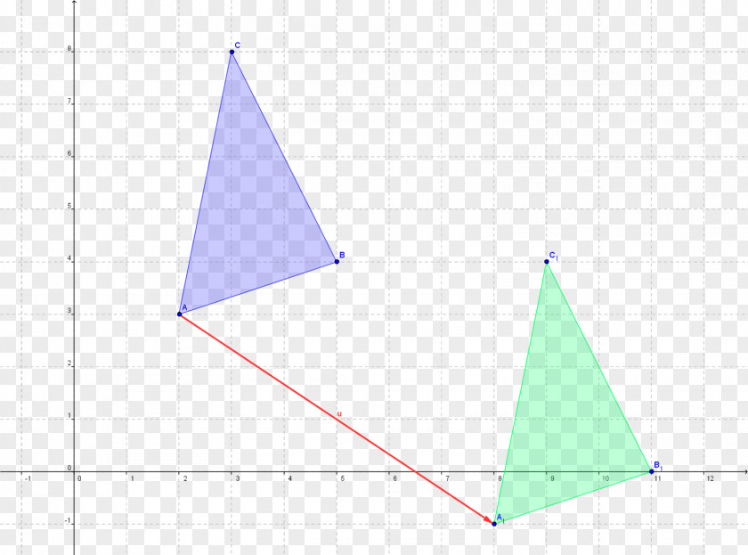 Triangle Product Design Point PNG