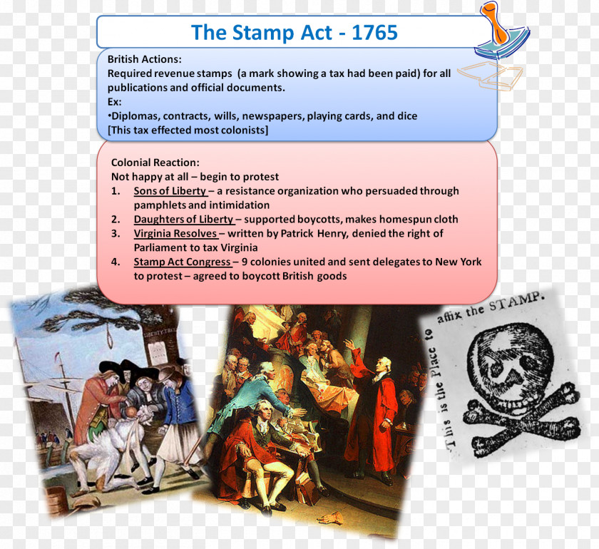 Business Stamp Act 1765 Animated Cartoon PNG