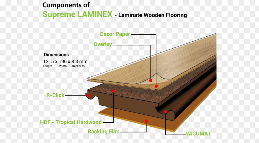 Laminate Flooring Wood Bamboo Floor PNG