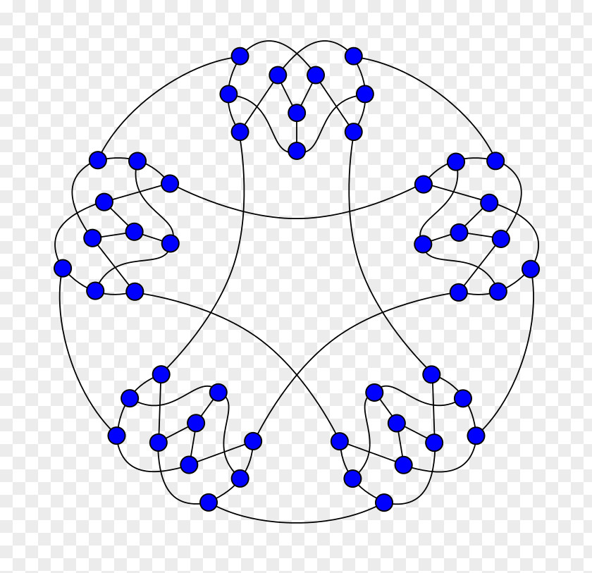 Szekeres Snark Double-star Graph Theory PNG
