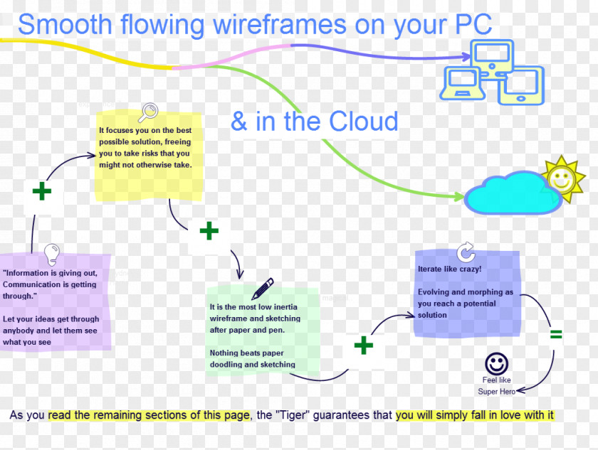 Line Point Technology PNG