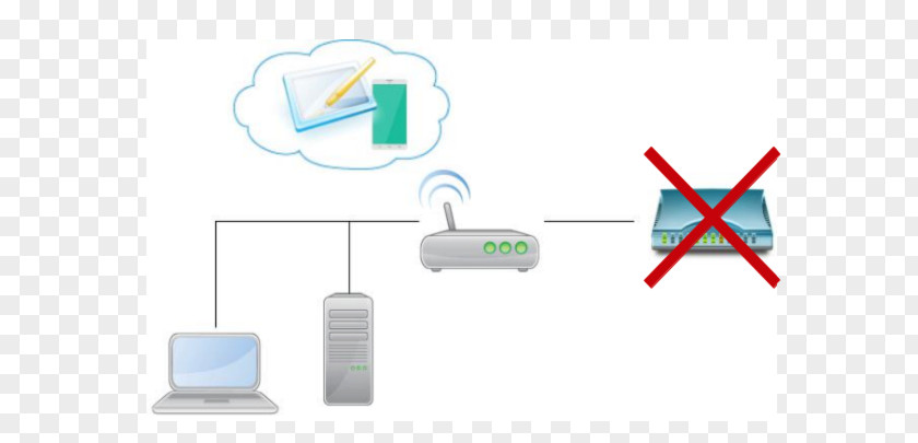 Badge Tether Wireless Network Access Points ITerm2 Operating Systems PNG