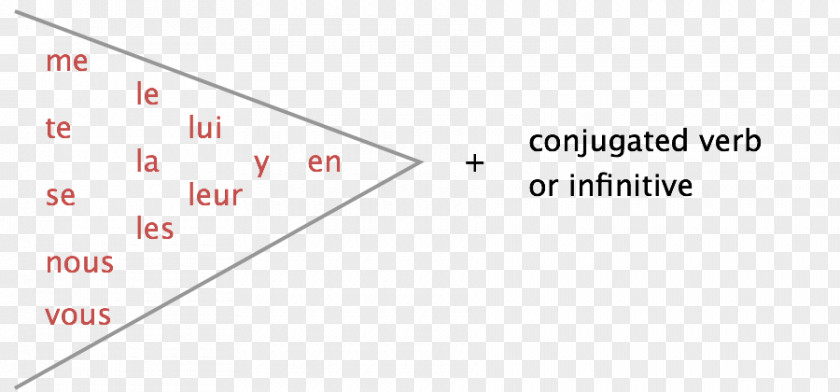 Line Point Angle Document Brand PNG