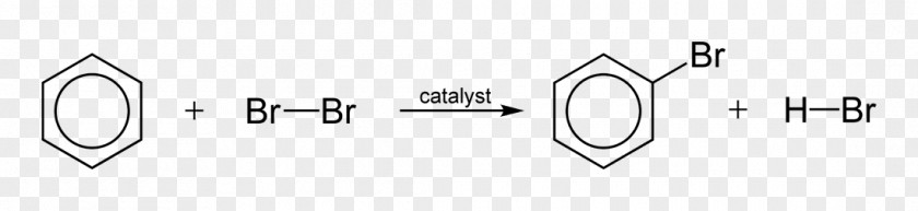 Electrophilic Substitution Aromatic Compounds Phenols Reaction Electrophile PNG