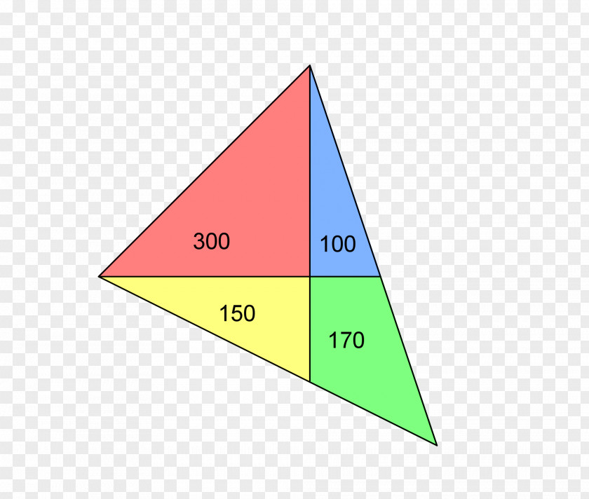 Triangle Point Diagram PNG