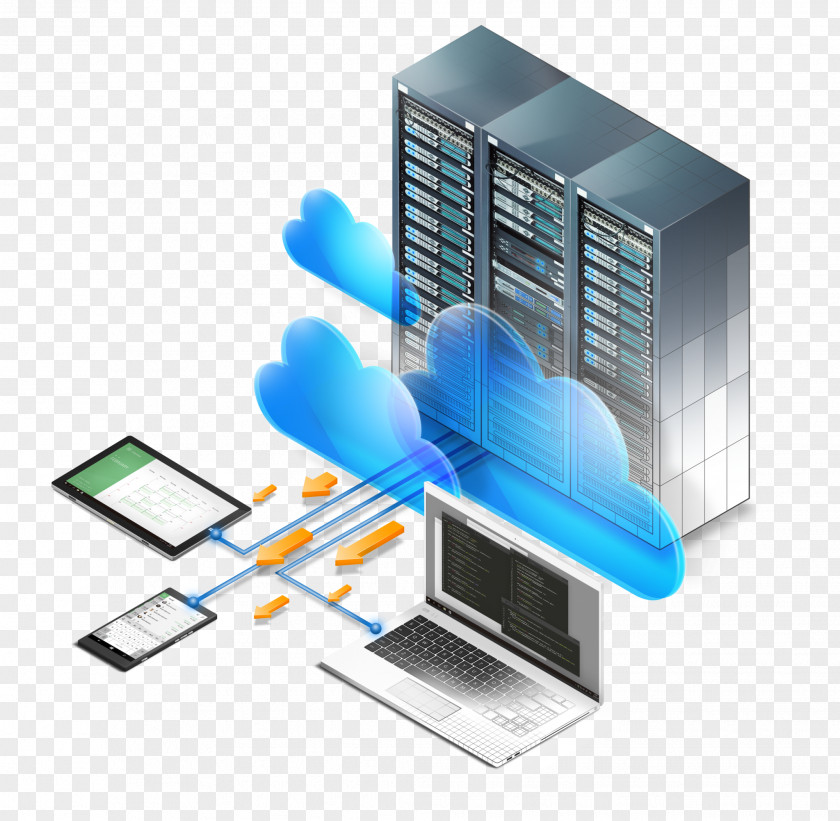 Necessity Computer Network Cloud Computing Security Software PNG
