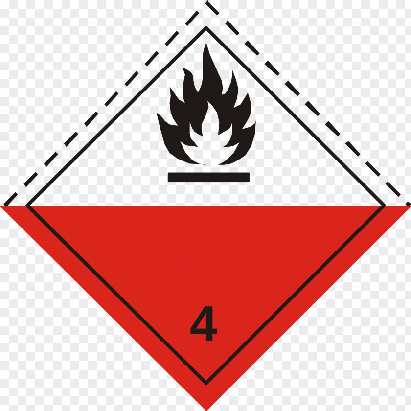 Warning Sign Dangerous Goods Combustibility And Flammability Label ADR Placard PNG