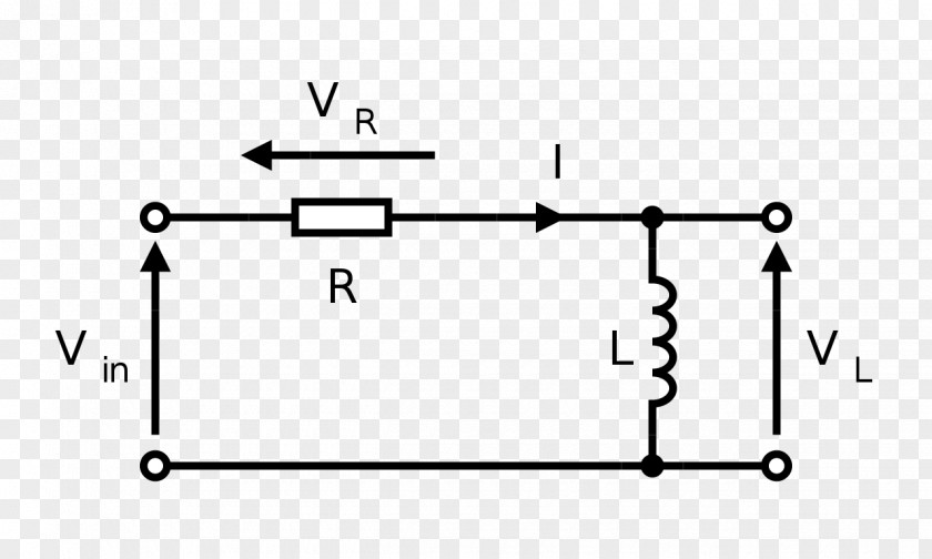 Rl RL Circuit Electronic Filter Low-pass High-pass Electronics PNG