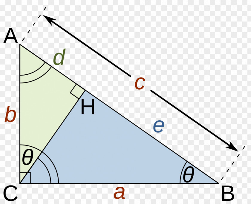 20 Pythagorean Theorem Right Triangle Hypotenuse Geometry PNG