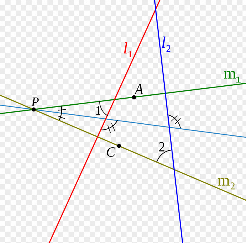 Line Encyclopedia Of Mathematics Antiparallel Angle PNG