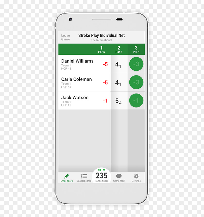 Smartphone Feature Phone Golf GameBook Oy Leader Board PNG