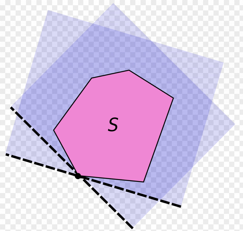 Euclidean Supporting Hyperplane Convex Set Geometry Half-space PNG