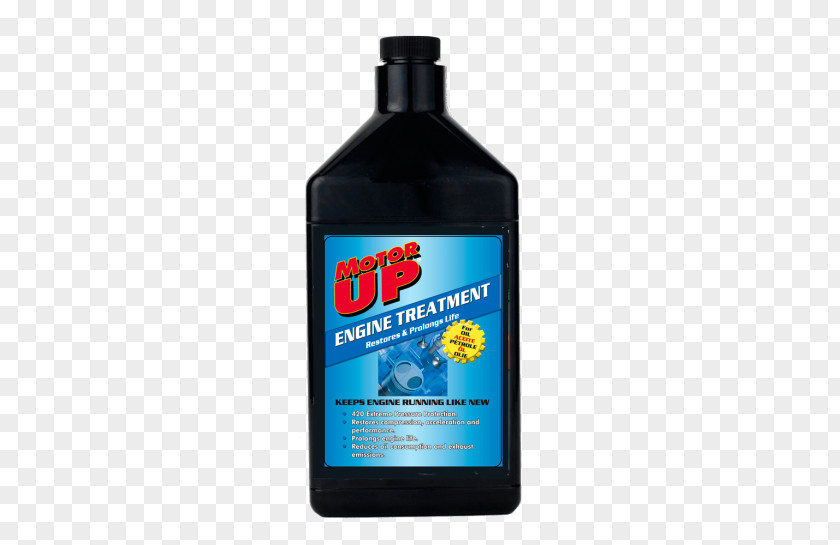 Engine Oil Treatment Motor Lubricant Wear Car PNG