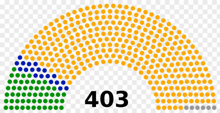 France French Revolution National Assembly Parliament PNG