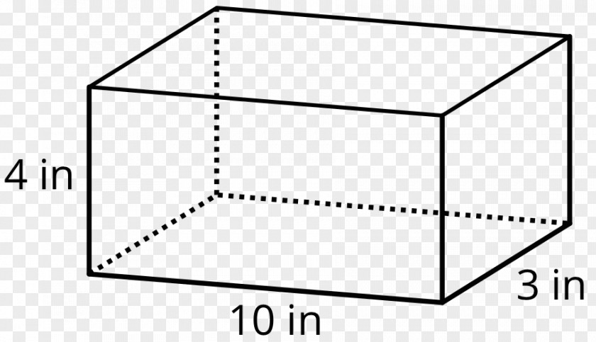 Edge Cuboid Area Parallelepiped Length PNG