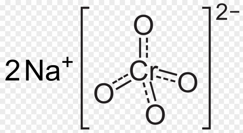 Sodium Chromate And Dichromate Thiosulfate PNG