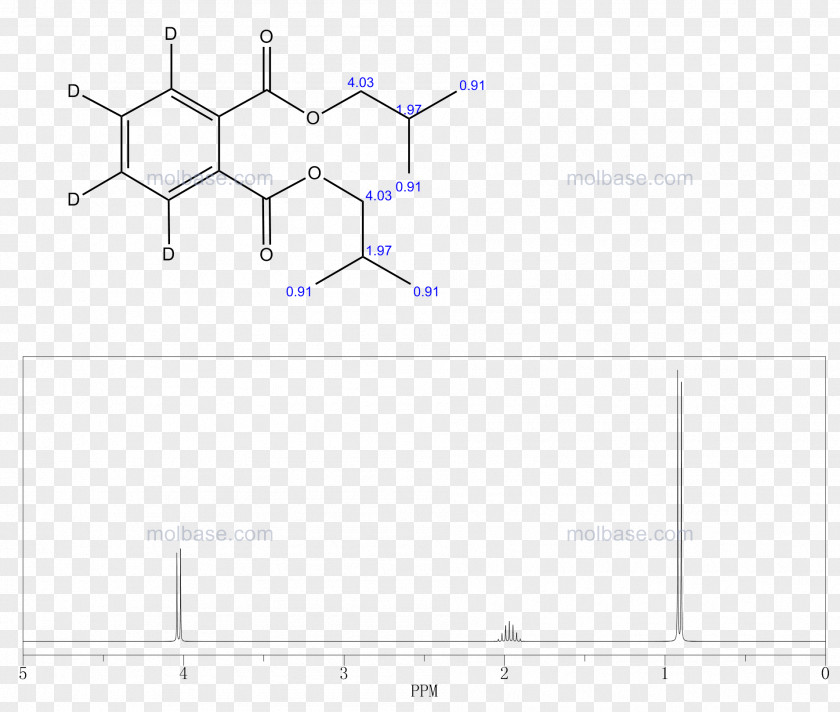 Benz Border Point Product Line Angle Pattern PNG