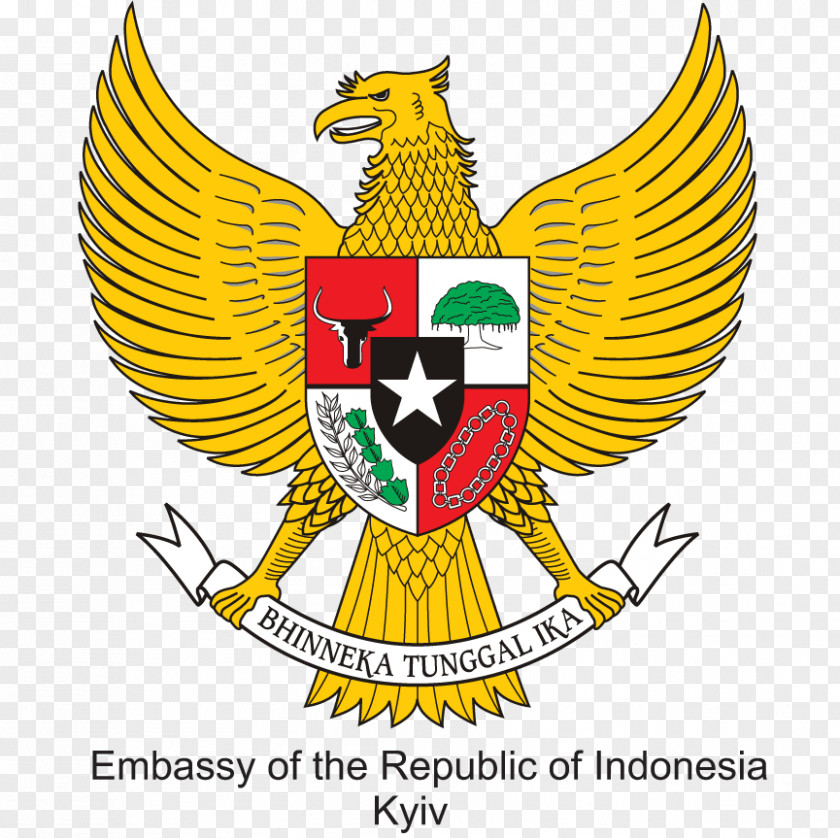 Symbol National Emblem Of Indonesia Pancasila Garuda Coat Arms PNG