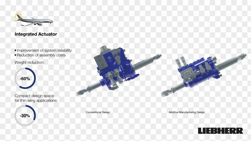 Aircraft Airbus A380 Airplane 3D Printing PNG