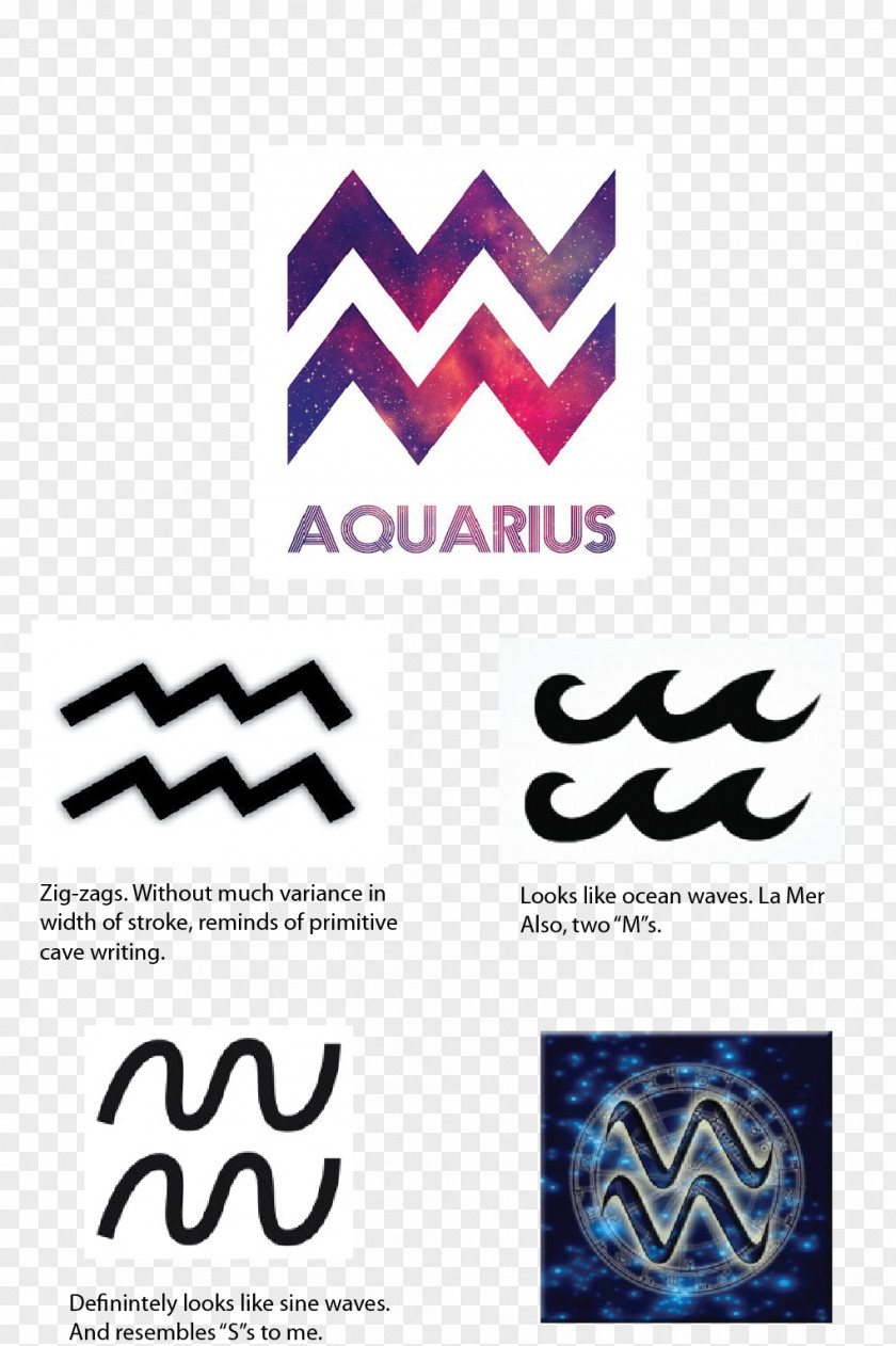 Aquarius Astrological Sign Symbol Sagittarius Zodiac PNG
