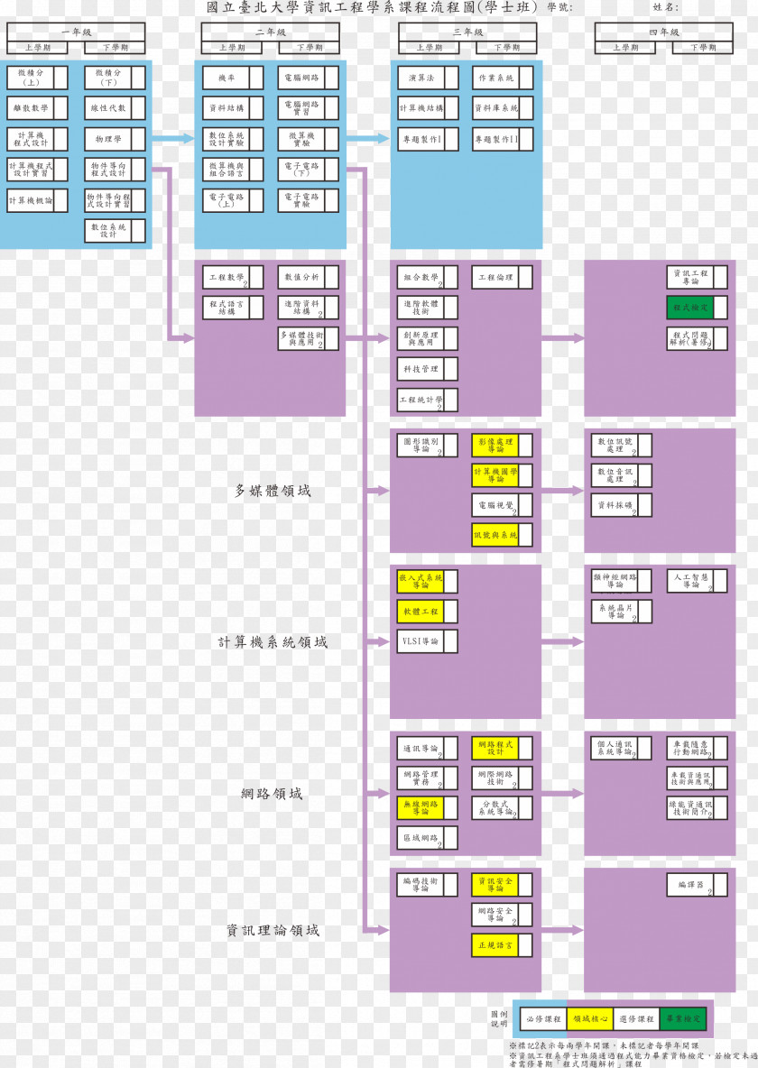 Line Angle Diagram PNG