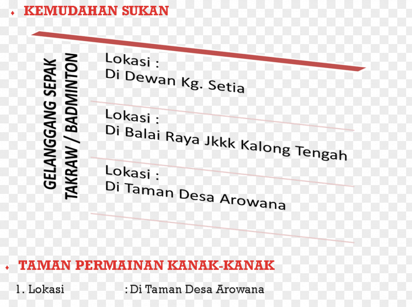 Khatam Quran Document Line Angle Brand PNG