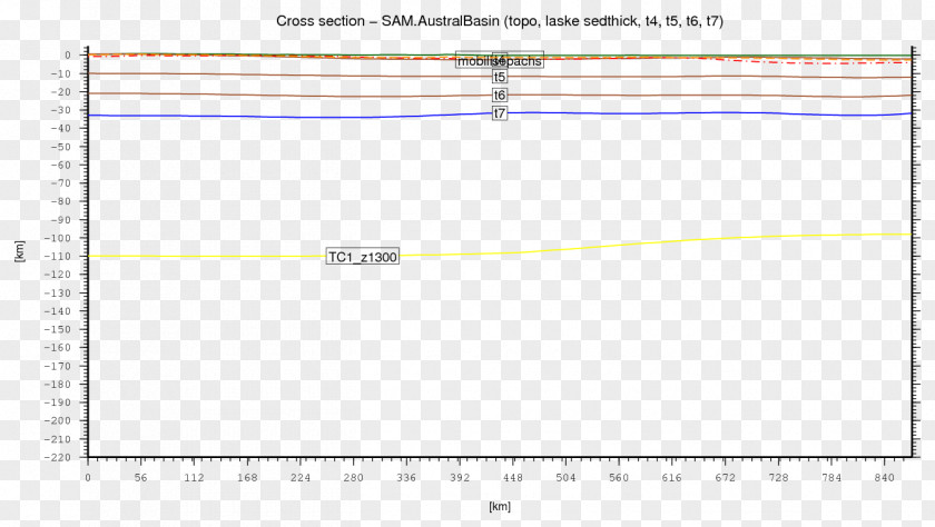 Line Angle Document PNG