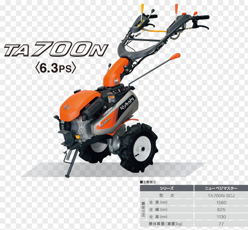 ラインアップ Machine Lawn Mowers Technology PNG