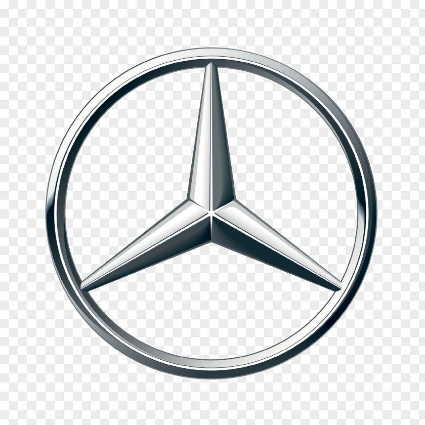 Mercedes 2017 Mercedes-Benz GLC-Class 2016 GL-Class Car SLR McLaren PNG