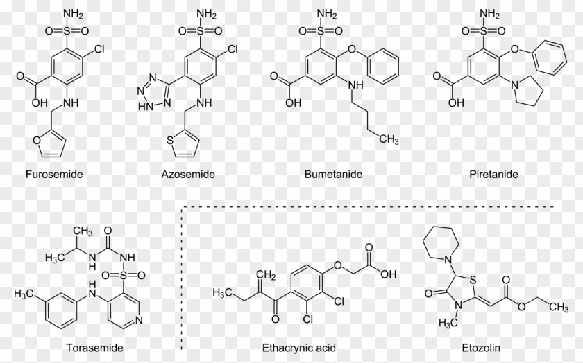Thiazide Loop Diuretic Etacrynic Acid Sodium PNG