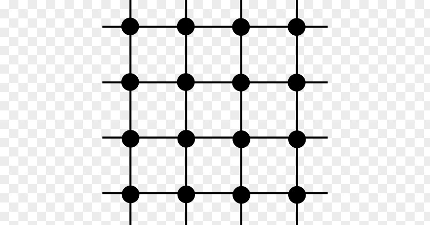 Lattice Graph Complete Of A Function Chart PNG