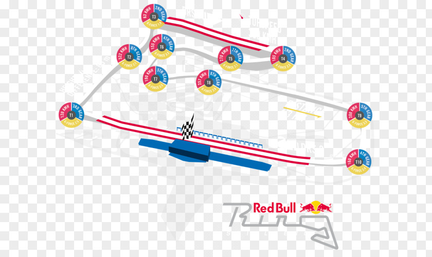 Formula One Girls Austria Clip Art Red Bull Ring Line Product Design PNG