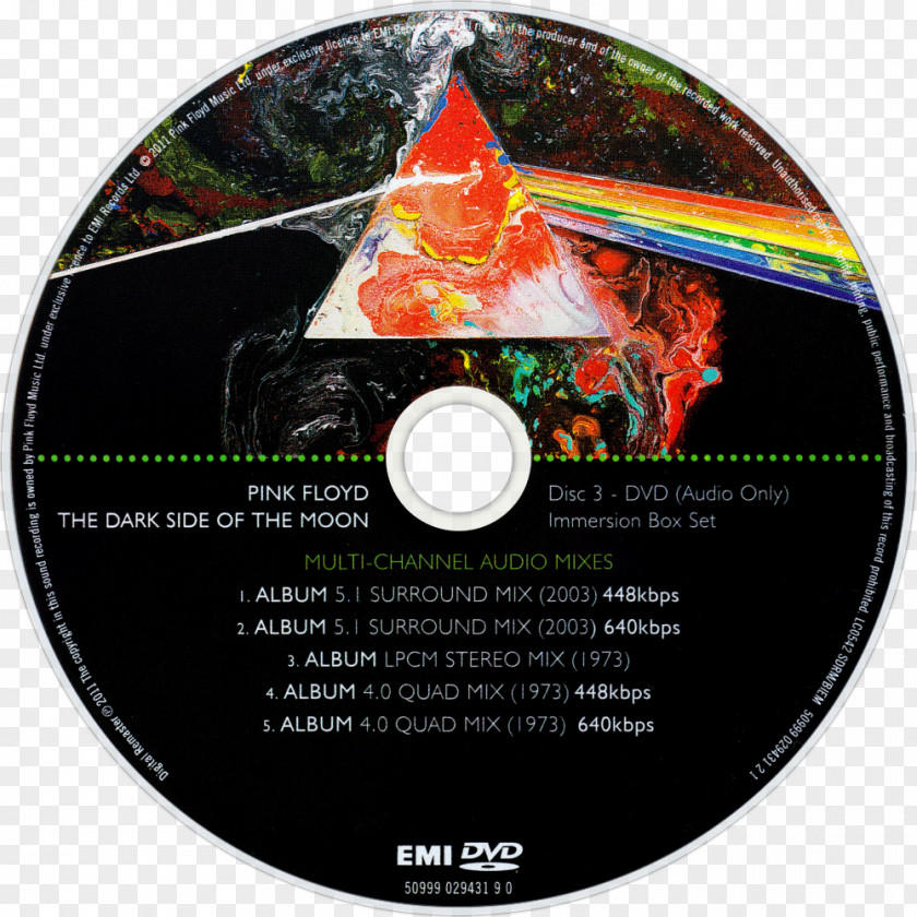 Pink Floyd Pulse The Dark Side Of Moon Live Tour Album PNG