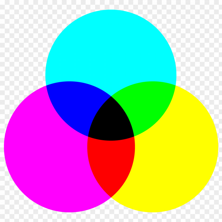 Cmyk Light CMYK Color Model RGB PNG