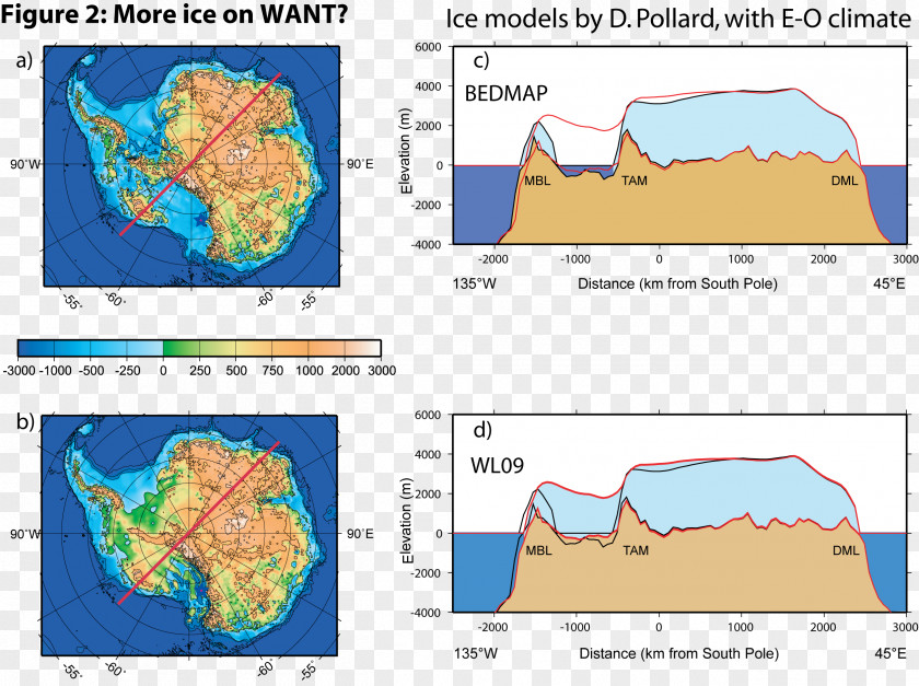 Line Ecoregion Water Resources Antarctica Point PNG