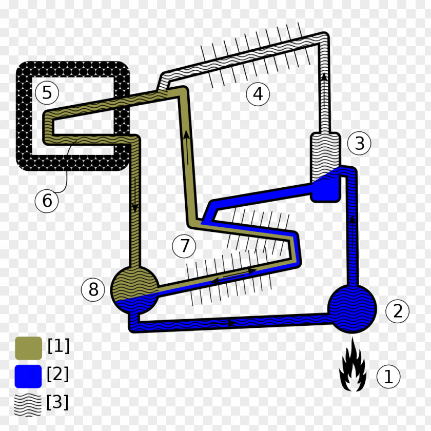 Diagram Oil Burner Background PNG