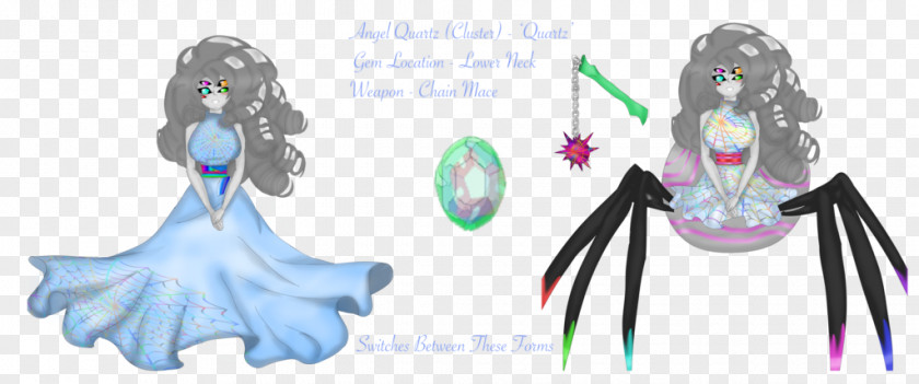 Gems And Their Names Human Cartoon Purple Font Body Jewellery PNG