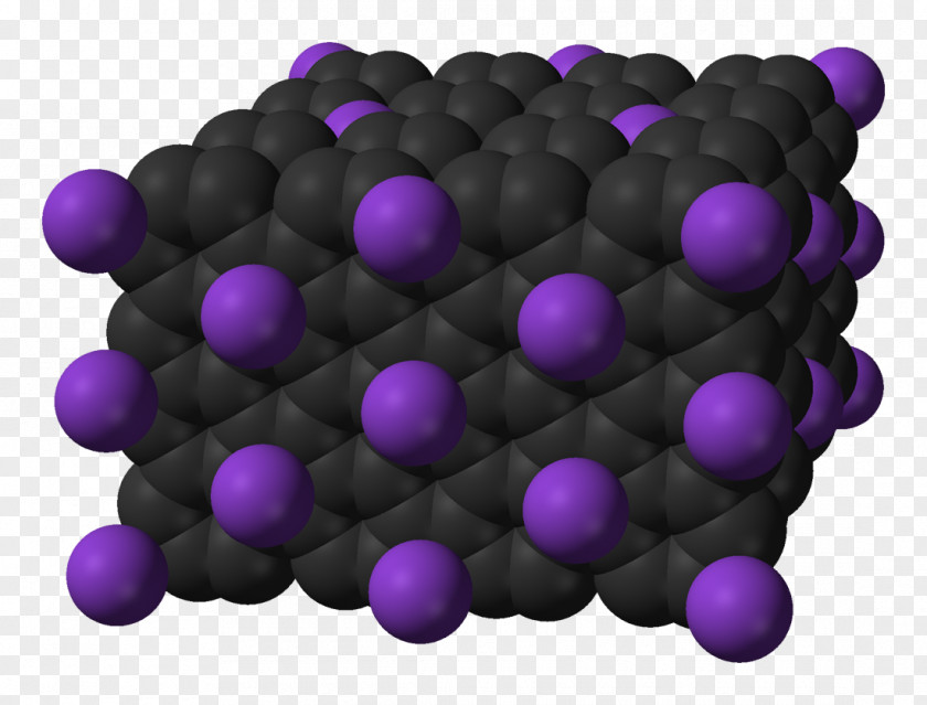 Metal Particles Graphite Intercalation Compound Chemical PNG