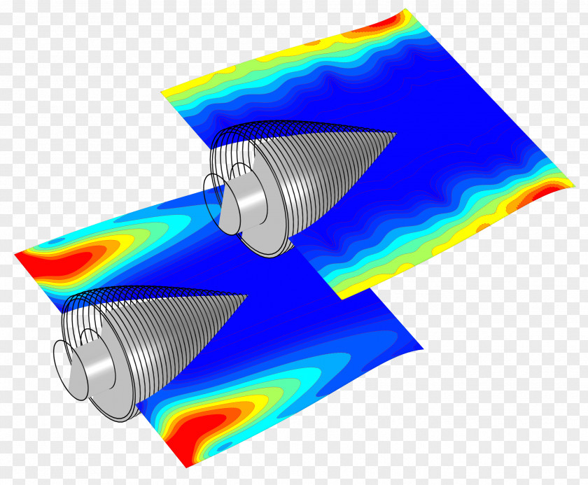 Acoustic Physics Computational Aeroacoustics Turbulence COMSOL Multiphysics PNG