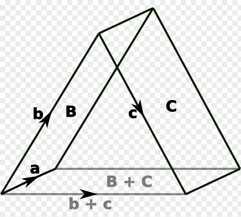 Triangle Bivector Euclidean Vector Geometry Point Exterior Algebra PNG