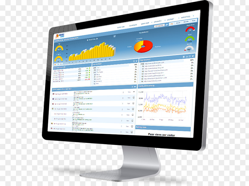 Discount Information Computer Monitors Web Analytics PNG