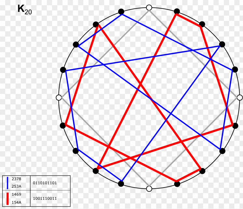 Circle Point Symmetry Angle Font PNG