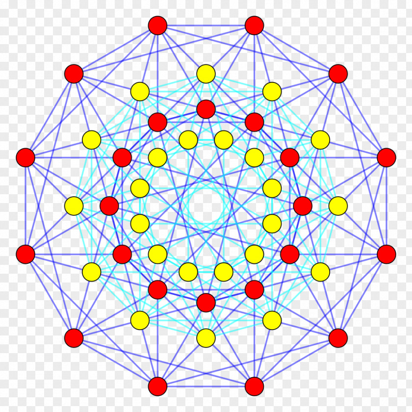 Cube Truncated 24-cells Schlegel Diagram Simplex 16-cell PNG