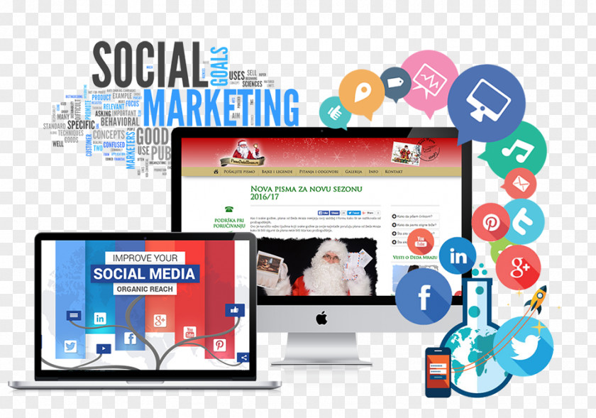 Socia Media Social Marketing Online Advertising Display New PNG
