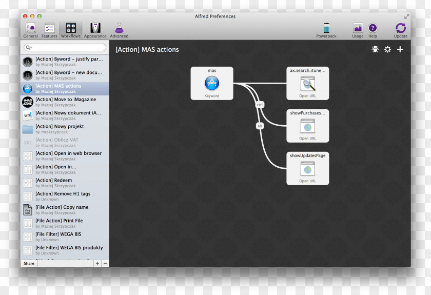 Workflow Alfred Keyboard Shortcut Wiring Diagram MacOS PNG