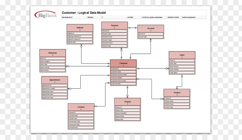 Line Paper Angle Diagram PNG