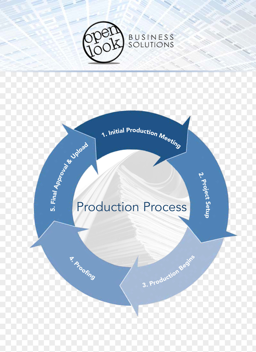 Production Process Education State School Learning Strategy PNG