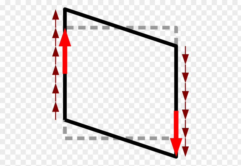 Forcess Shear Force Bending Moment Stress Structure PNG